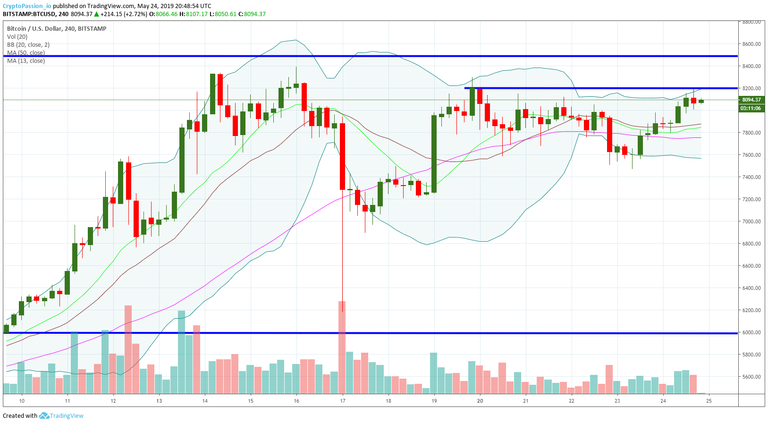 BTCUSD.jpg