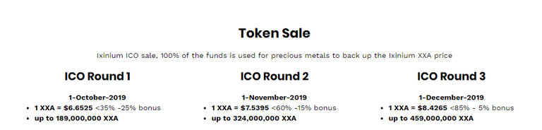 token sale.PNG