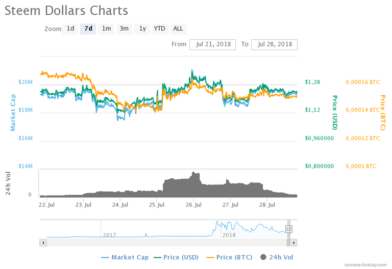 chart(1).png