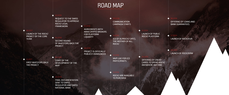 roadmap.png