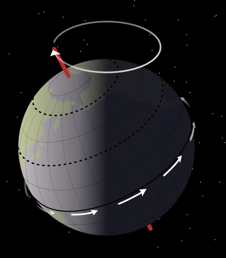 1000px-Earth_precession.svg.png