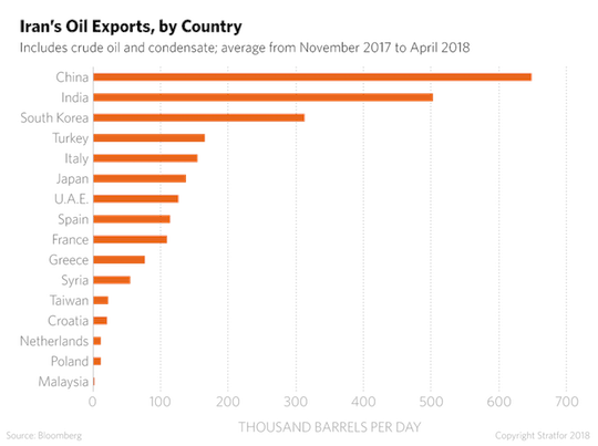 chart1_05242018_dr.png