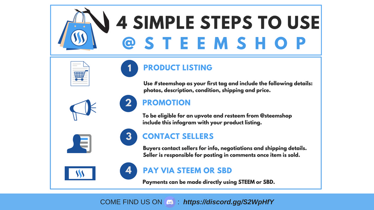Steemshop Infographic.png