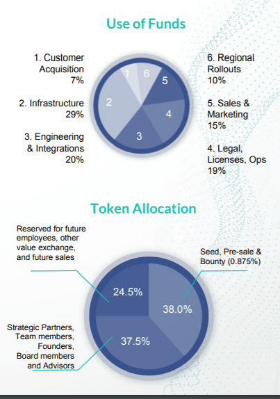 Everest-Token.png