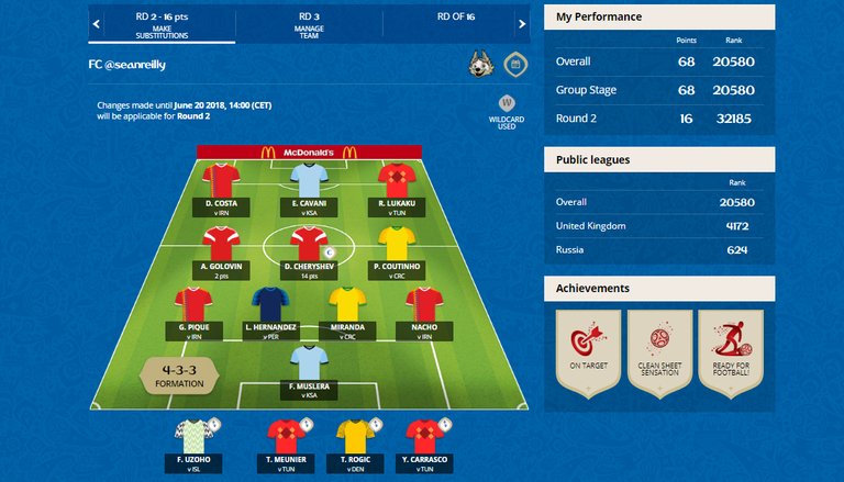 Fantasy Team World Cup.jpg