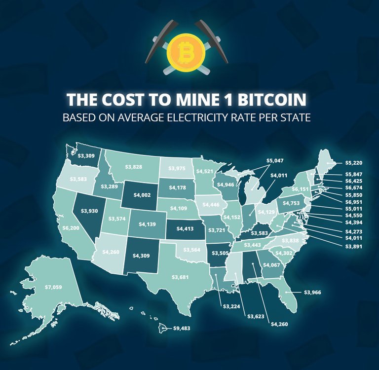 Bitcoin+Mining+Costs+per+State.jpg