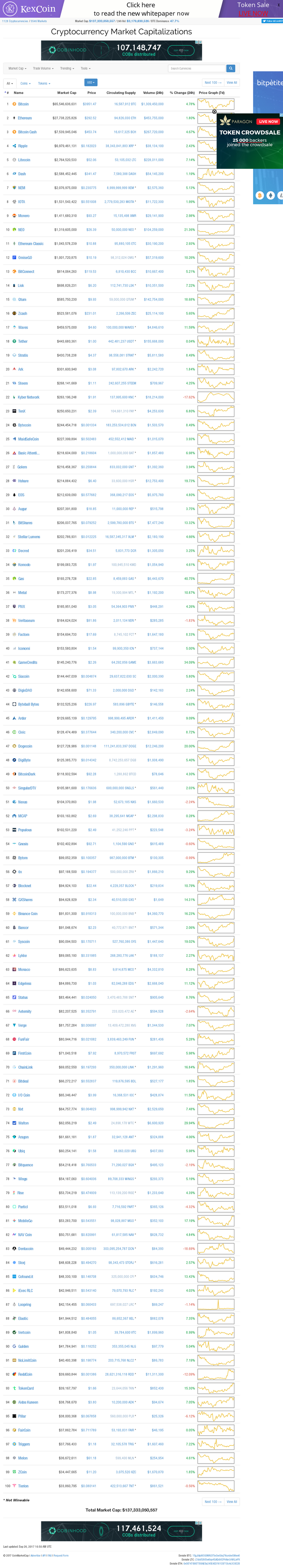 coinmarketcapcom2017-09-25.png