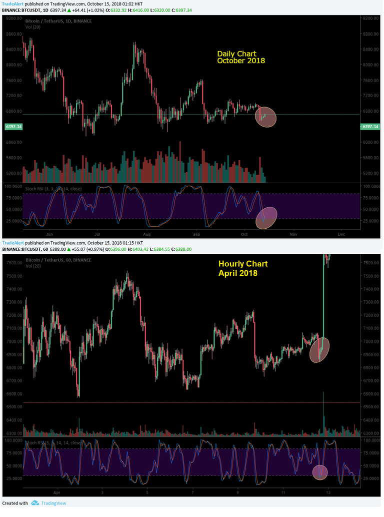 6379.8 Bitfinex BTC USD - BitcoinWisdom.png