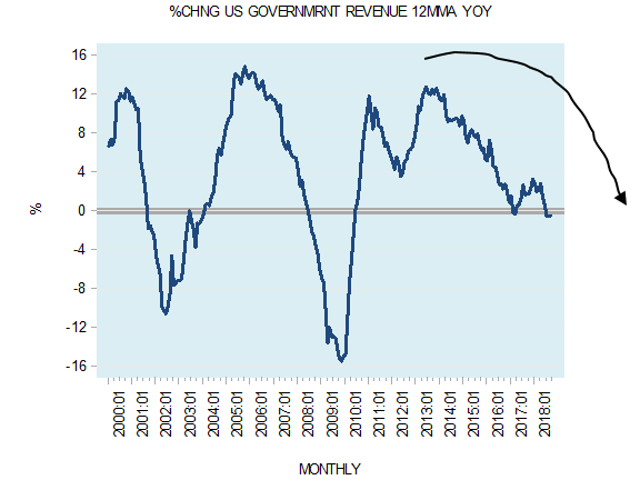 chart 2.png