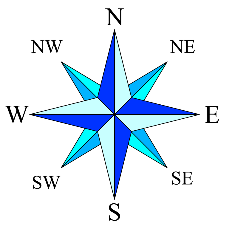 1024px-Compass_rose_simple.svg.png