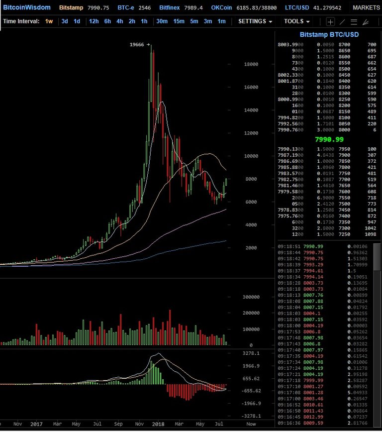 112 btc.jpg