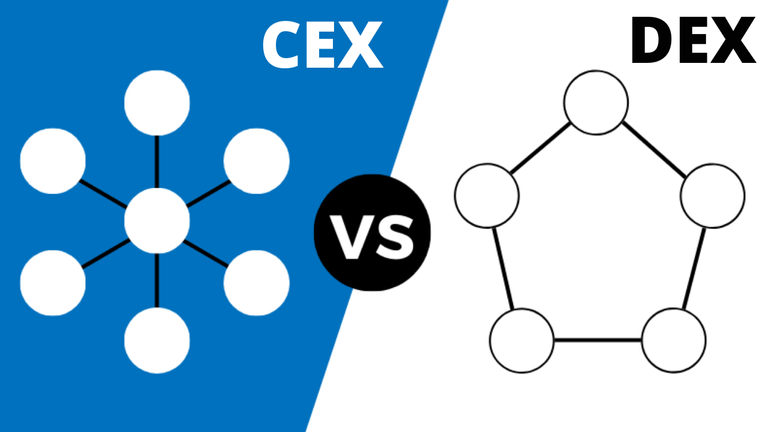 Decentralized-vs-Centralized-Exchanges_-A-Quick-Overview-1.png