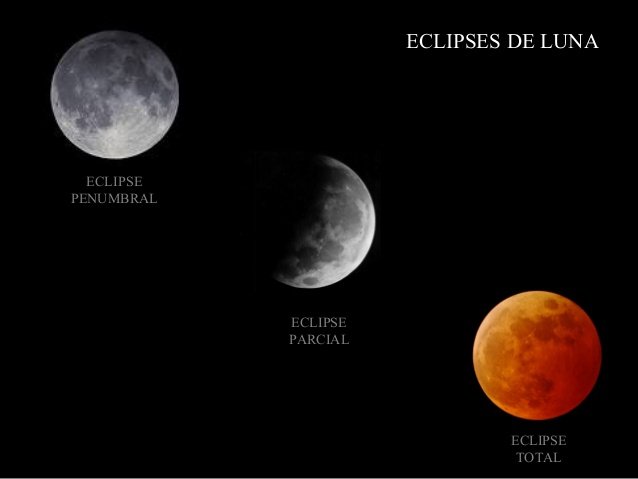 eclipse-lunar-10-638.jpg