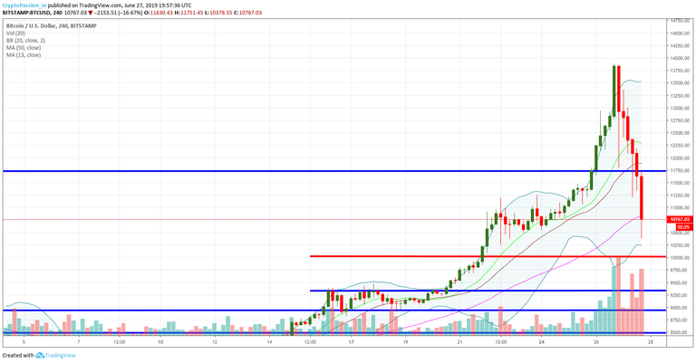 BTCUSD.jpg