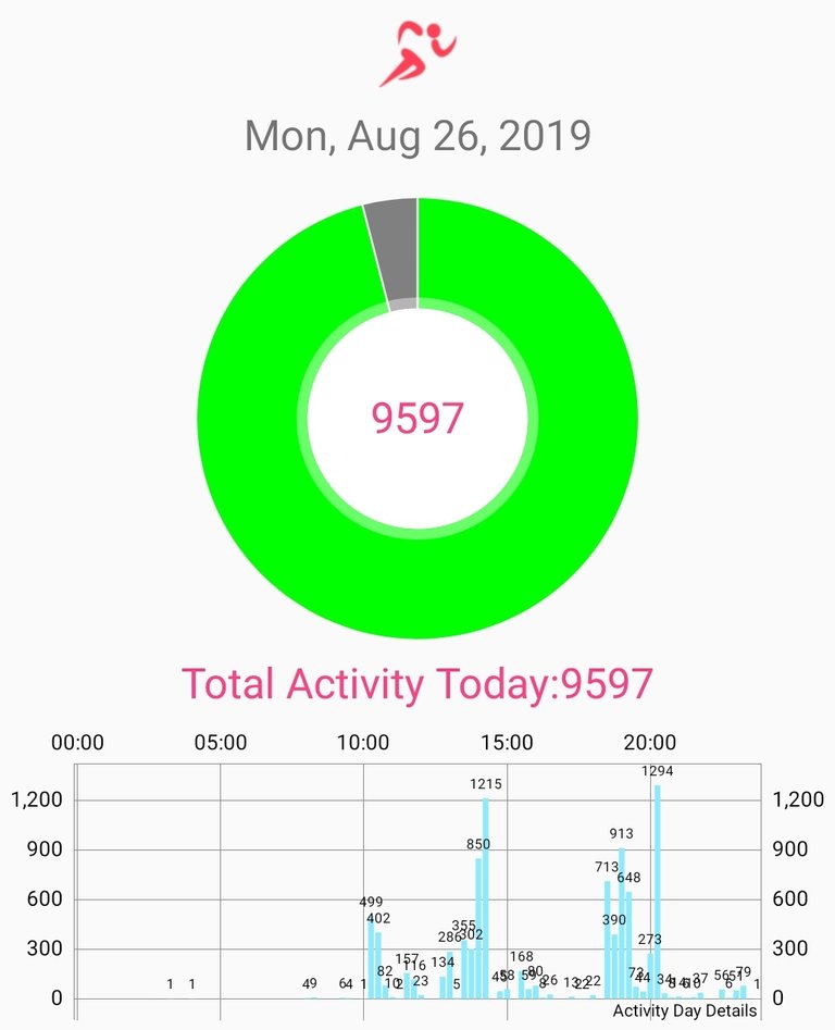 Screenshot_20190826-231105_Actifit Fitness Tracker.jpg