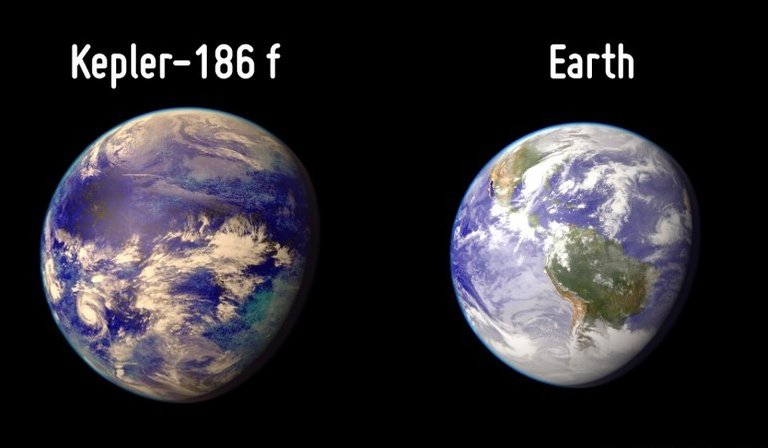 Kepler186f-Terra-770x470.jpg