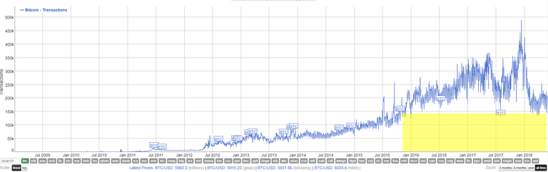 jan2016bitcoin.png