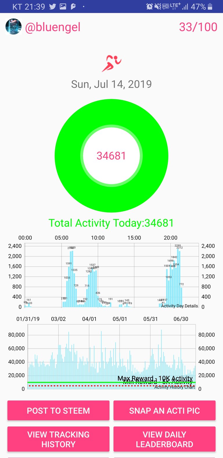Screenshot_20190714-213914_Actifit Fitness Tracker.jpg
