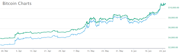 bitcoin.PNG