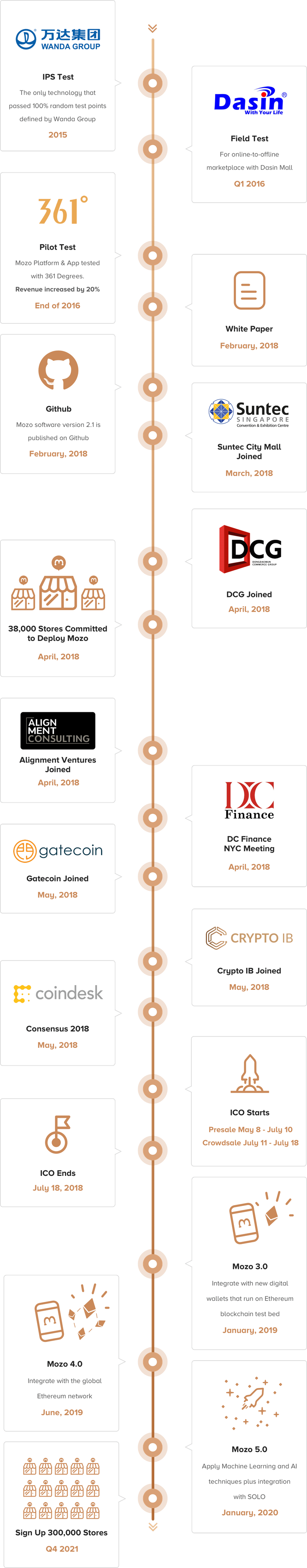 Roadmap@2x_TINY.png