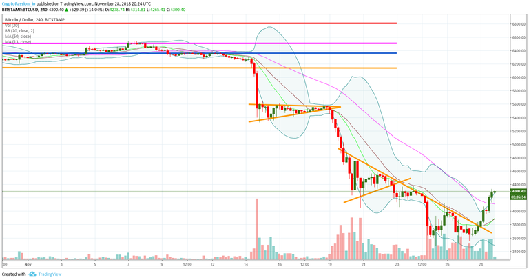 BTCUSD.jpg