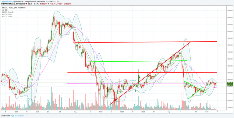 BTCUSD.jpg