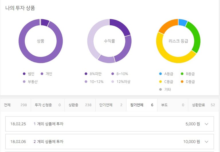 8퍼센트2.jpg