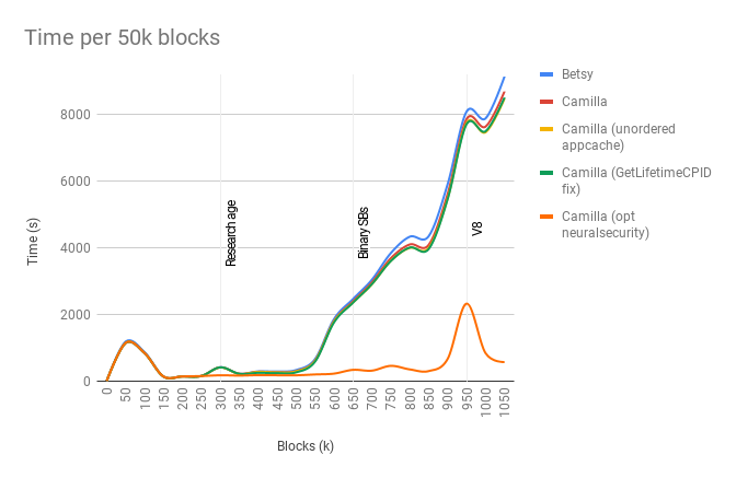 benchmark_5.png