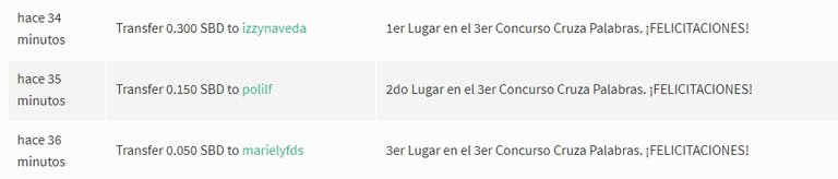Premiacion.jpg