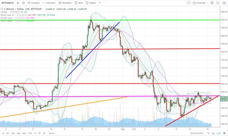 BTCUSD.jpg