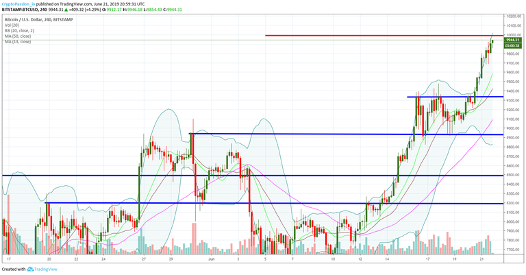 BTCUSD.jpg