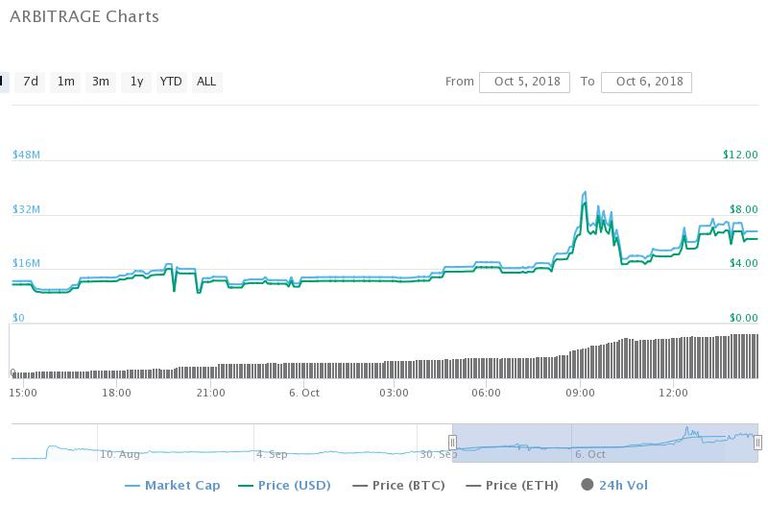 chart.jpeg