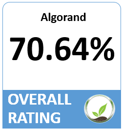 Rating.png