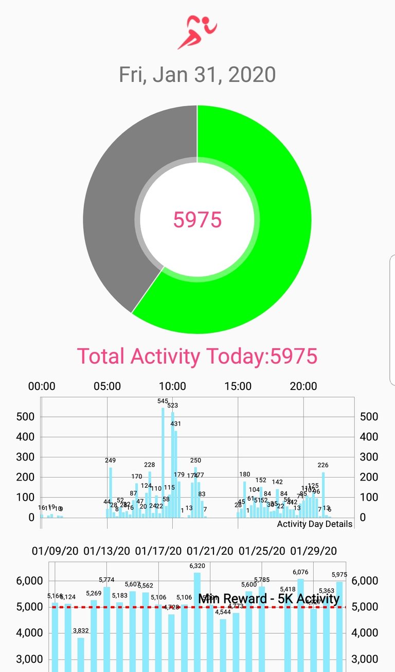 Screenshot_20200131-220306_Actifit Fitness Tracker.jpg