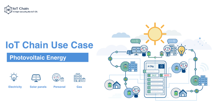 use case-photovolatic Energy.png