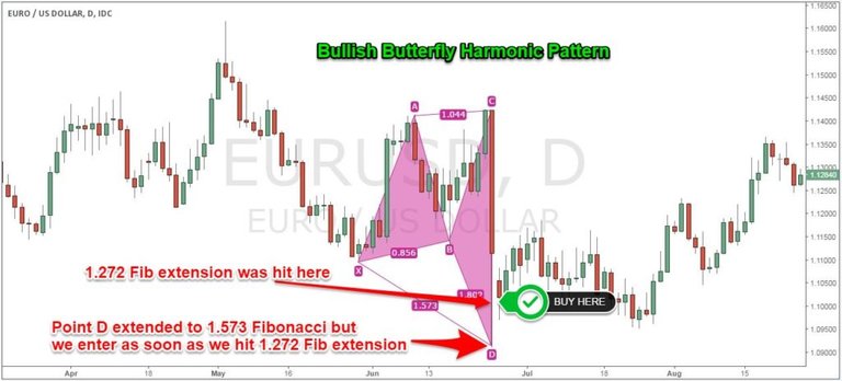 Harmonic-trade-Example-1024x464.jpg