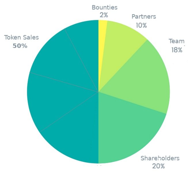 KLK20 CRYPTOTOKEN OFFERING.jpg