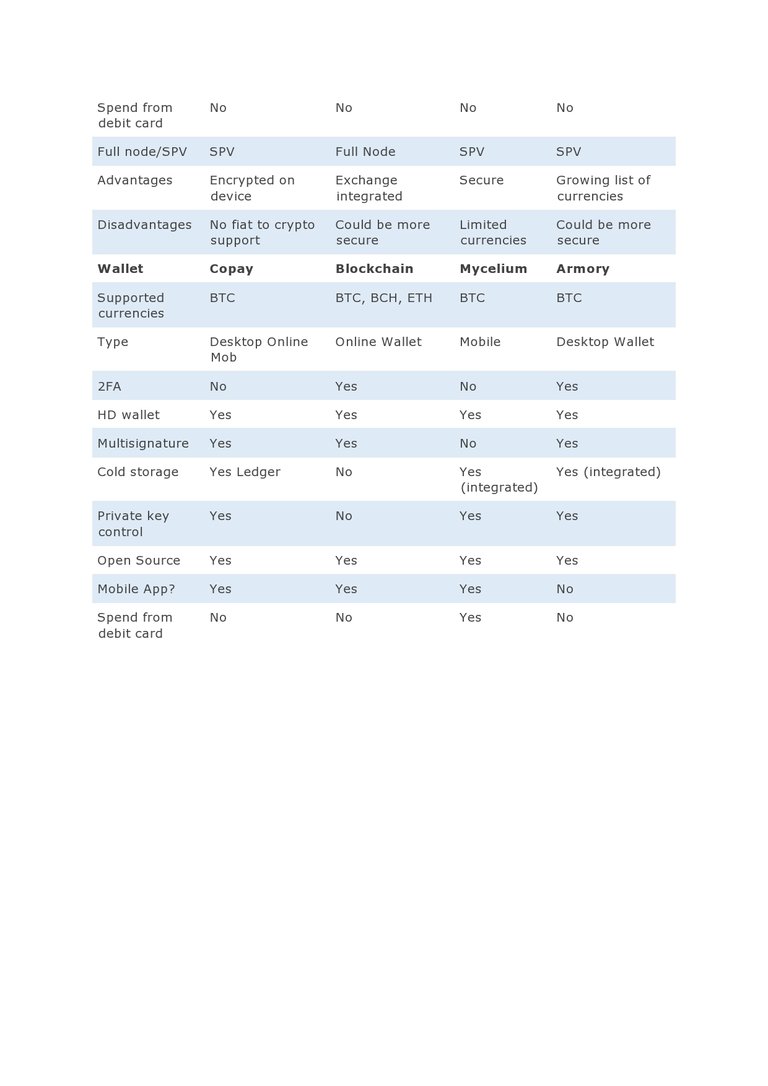 Wallet Comparison-page0002.jpg