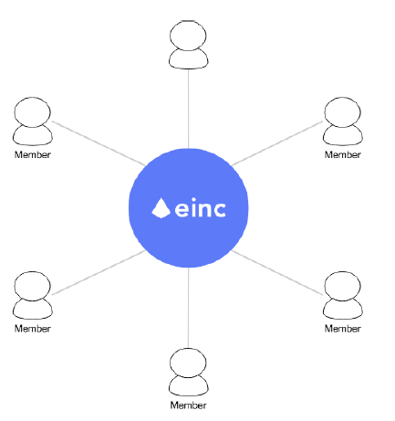 ETherInc 1.png