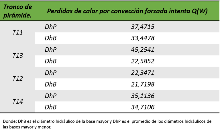 Resultados.png