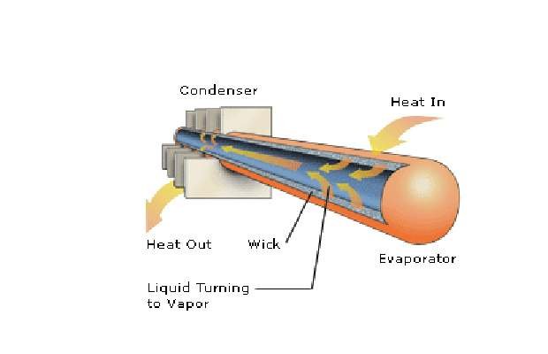 Lquid-cooling-1.jpg