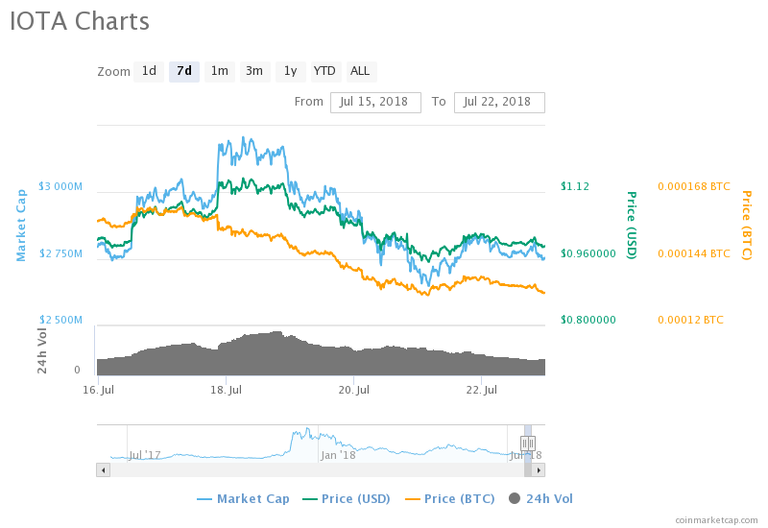 chart (4).png