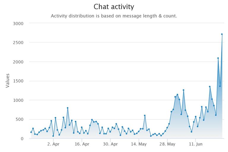 chart (6).jpeg