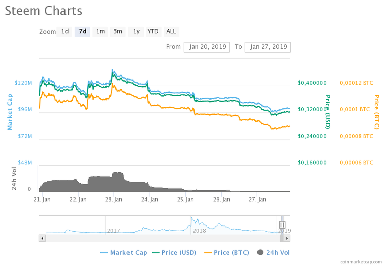 chart.png