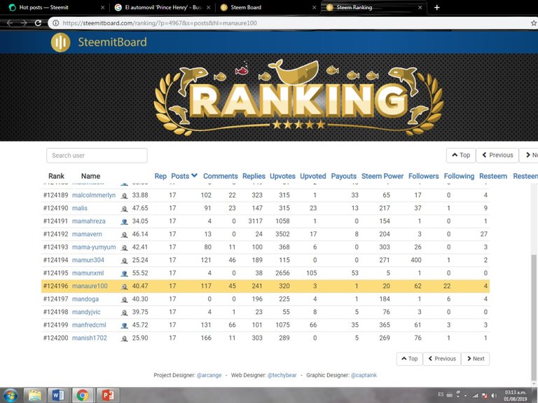 ranking manaure100.jpg