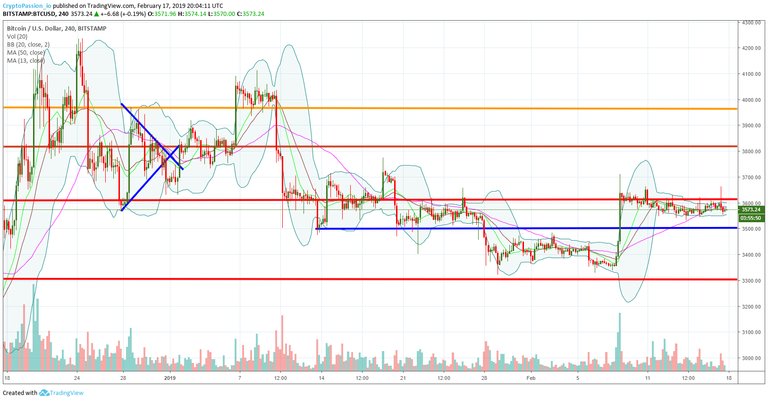 BTCUSD.jpg