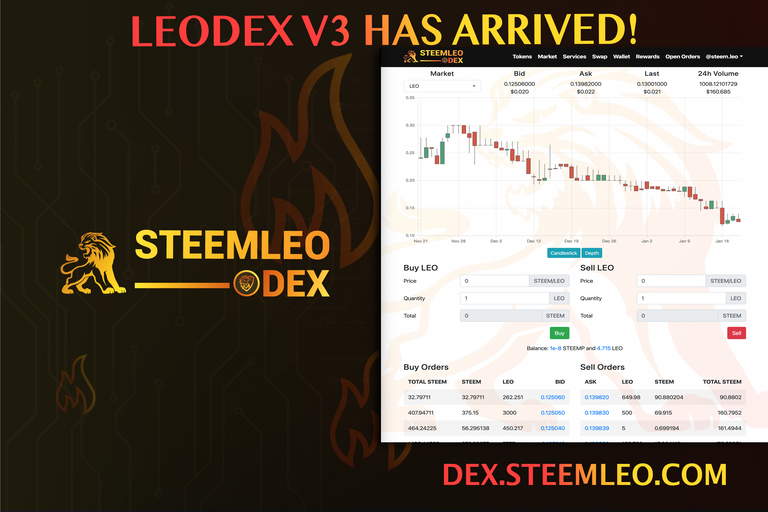 steemleo dex v3 launch.png