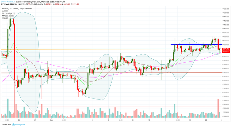 BTCUSD.jpg