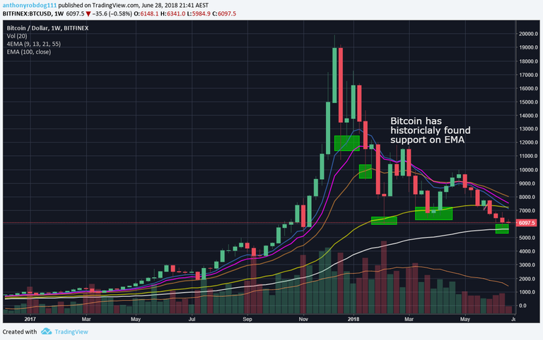 www.tradingview.png