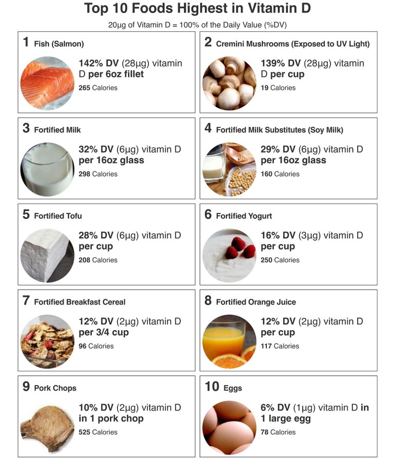 vitamin-d-foods.jpg